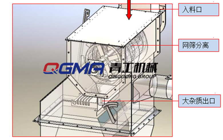 吊鉤式拋丸機(jī)、履帶式拋丸機(jī)往青州的發(fā)貨現(xiàn)場